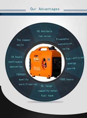 Volkopermotor Viertakt 1kw Digitale omvormer Gasoline Generator 230V Gedwongen Lucht