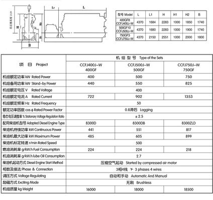 Verbeter de prestaties van uw generator met Zichai 8300 Gas Generator Parts in Zibo City