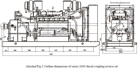 Versnellingsregelend type Hydraulische koppeling Achterwielband Yotfj750/875 1700 1300 2100