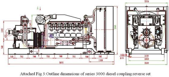 Versnellingsregelend type Hydraulische koppeling Achterwielband Yotfj750/875 1700 1300 2100