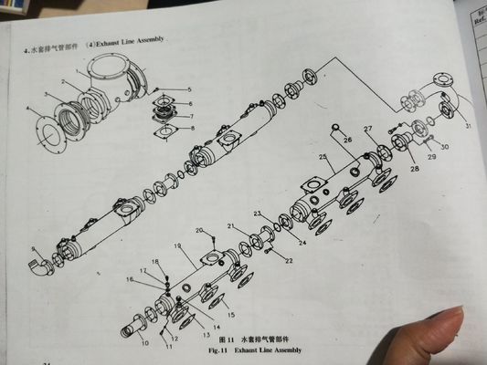Gemakkelijk vervoer over water met zescilinderzandpomper en motoronderdelen