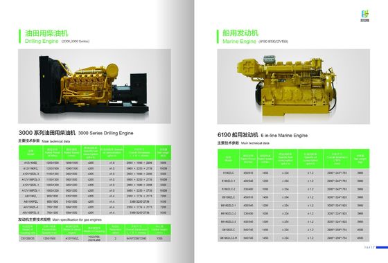 Aluminium serie 3000/B3000 Diesel Generator Sets Jichai A12V190zl Certificering ISO9001
