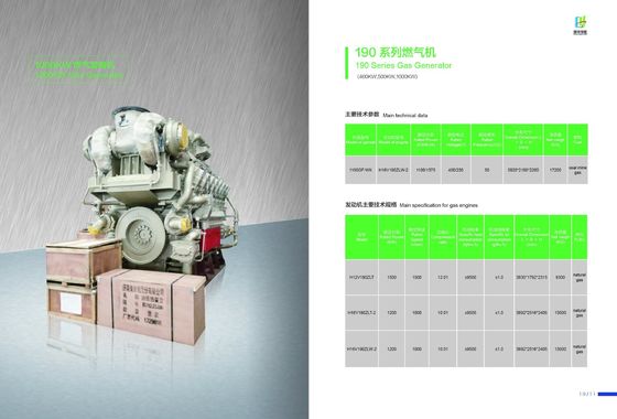 1000kw Bl12V190zld Diesel Generator Sets Jichai Aanpassing voor uw behoeften